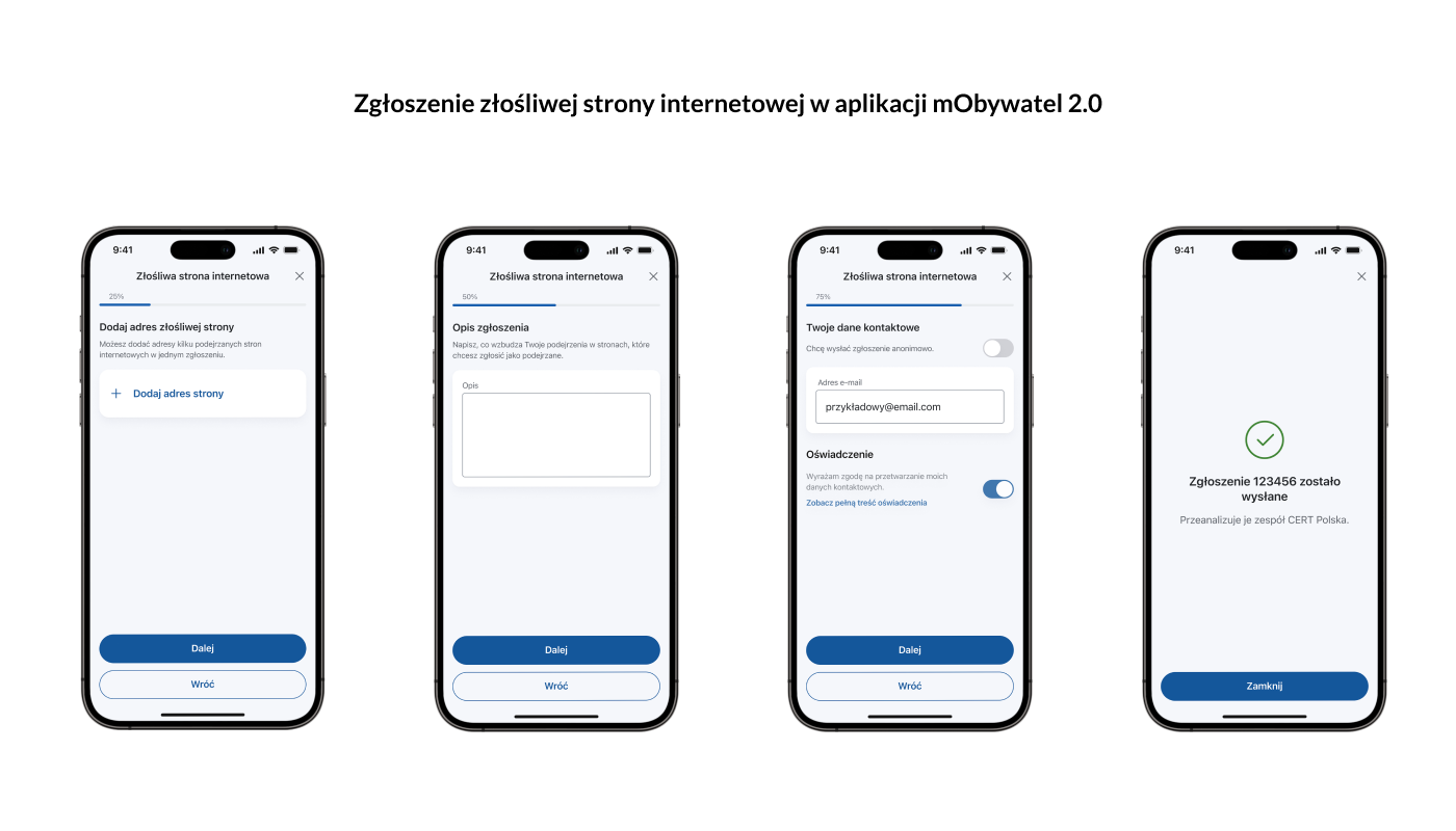 Infografika przedstawiająca cztery ekrany aplikacji mObywatel 2.0, pokazujące proces zgłaszania złośliwej strony internetowej. Pierwszy ekran: Użytkownik jest proszony o dodanie adresu złośliwej strony internetowej. Widnieje opcja „Dodaj adres strony”, a poniżej przycisk „Dalej”, umożliwiający przejście do następnego kroku. Drugi ekran: Użytkownik wprowadza opis zgłoszenia, wyjaśniając, dlaczego strona internetowa jest podejrzana. W dolnej części ekranu znajduje się przycisk „Dalej” umożliwiający przejście dalej. Trzeci ekran: Użytkownik podaje swoje dane kontaktowe, takie jak adres e-mail, z opcją zgłoszenia incydentu anonimowo. Widoczna jest również zgoda na przetwarzanie danych osobowych oraz przycisk „Dalej”. Czwarty ekran: Potwierdzenie wysłania zgłoszenia. Komunikat informuje, że zgłoszenie zostało przesłane i będzie analizowane przez zespół CERT Polska. Widoczny jest przycisk „Zamknij”, kończący proces zgłoszenia.